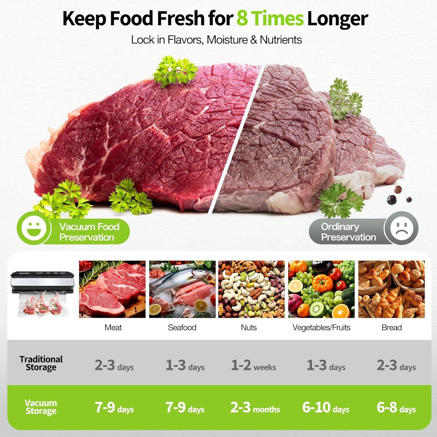 DeeprBetter - Machine sous vide Pro 90kPa, double pompe, 13mm, 15 sacs