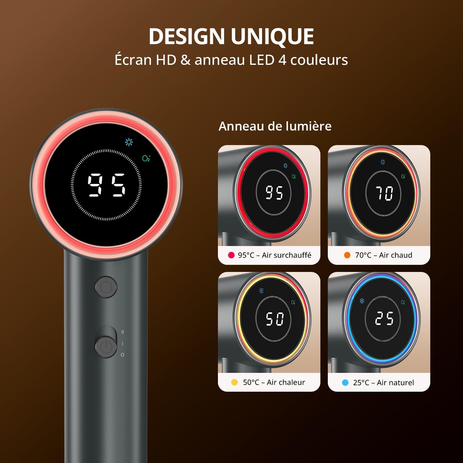 Sèche-cheveux ionique - 180000 tr/min - compact, 4 températures, séchage rapide, protection surchauffe, silencieux