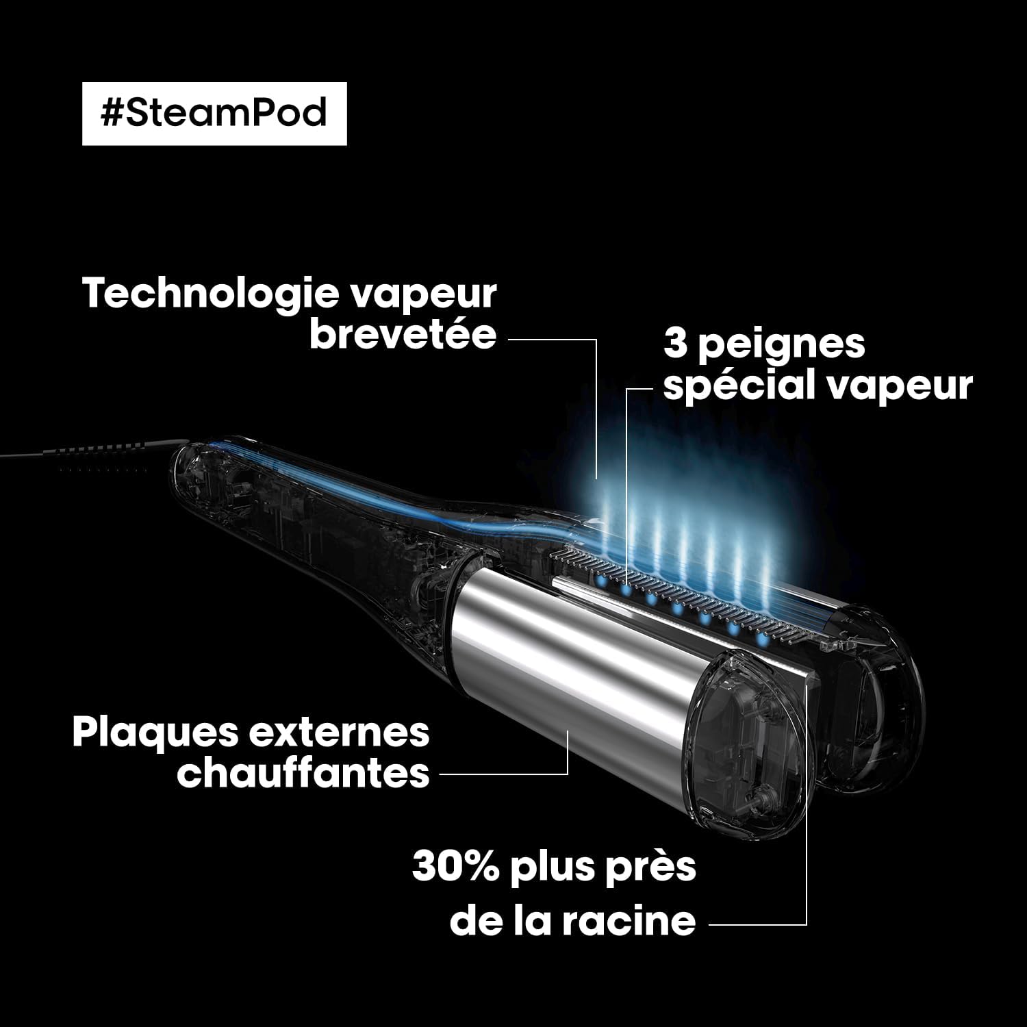 L'OREAL Professionnel - SteamPod 4 - lisseur vapeur breveté, tous types de cheveux