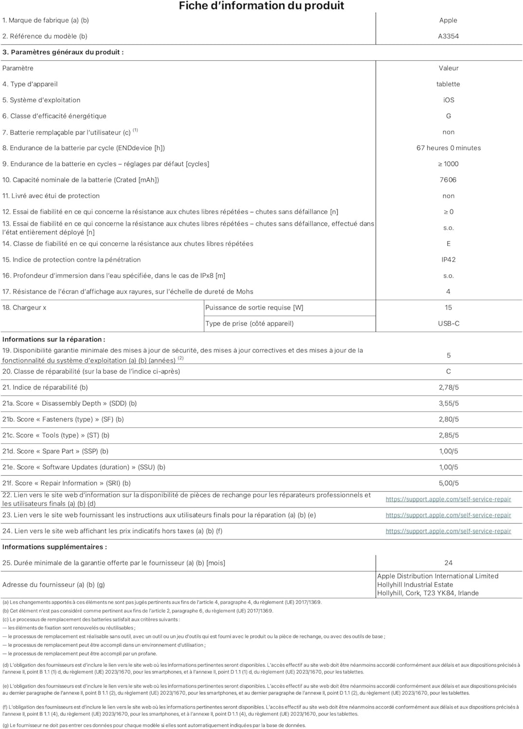 Apple - iPad (Puce A16) - 11
