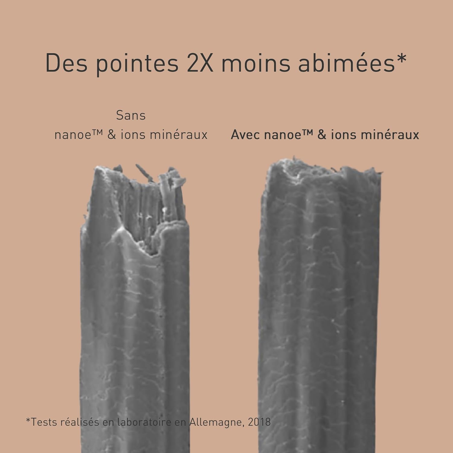 Panasonic - Sèche-cheveux Nanoe & Ions, 1600W, modes soin, EH-NA9N-E825