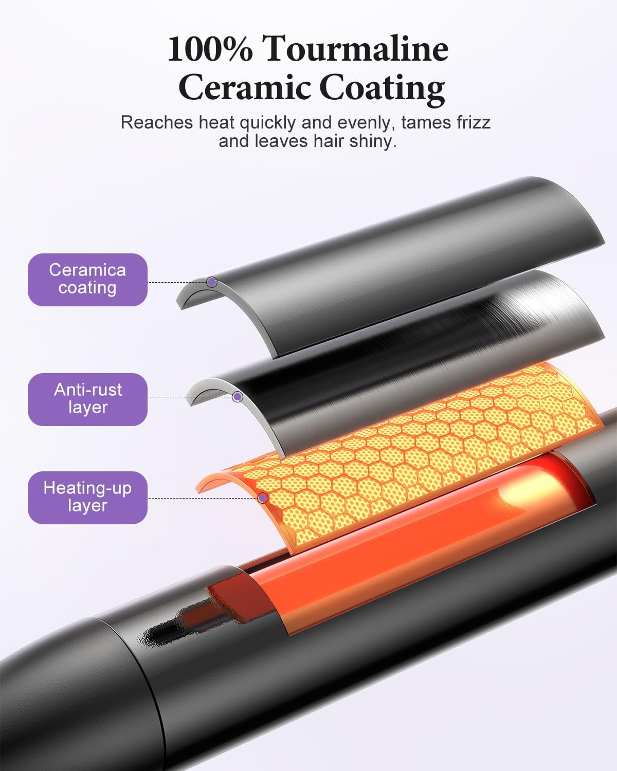 BESTOPE - fer à boucler 5 en 1, 9-25 mm, lisseur, 13 températures