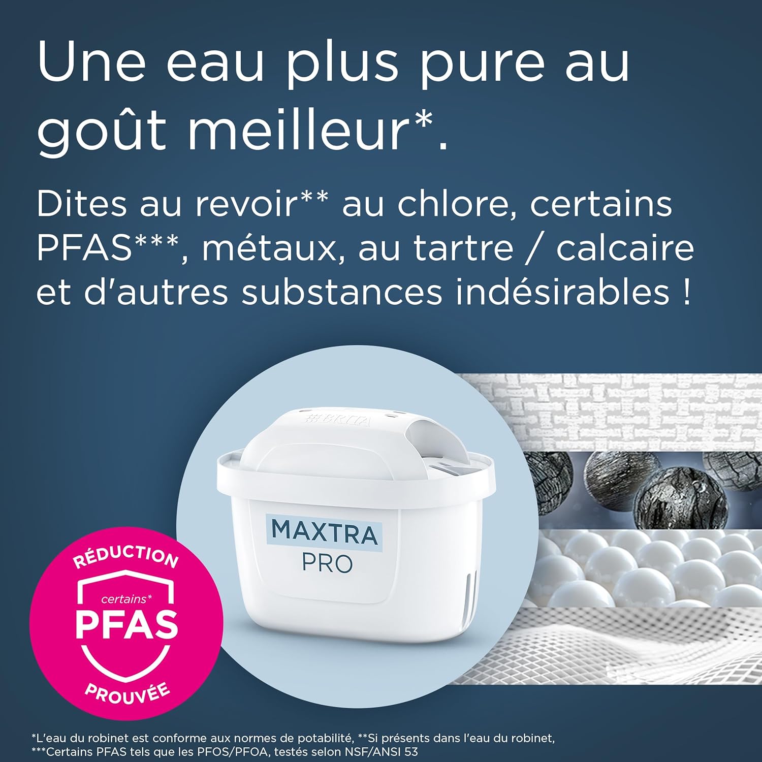 BRITA - MAXTRA PRO Pure Performance - pack 12 - réduction PFAS, chlore, tartre MAXTRA PRO