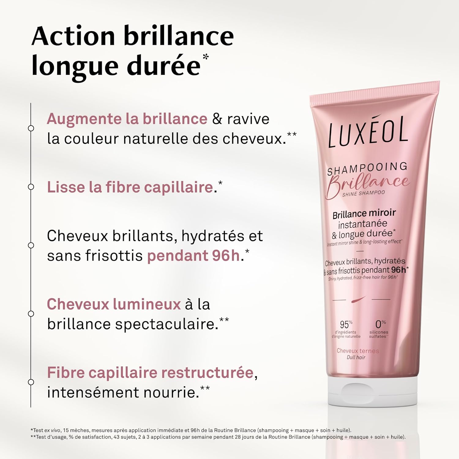 Luxeol - Shampooing Brillance - 200 ml - Cheveux brillants et hydratés