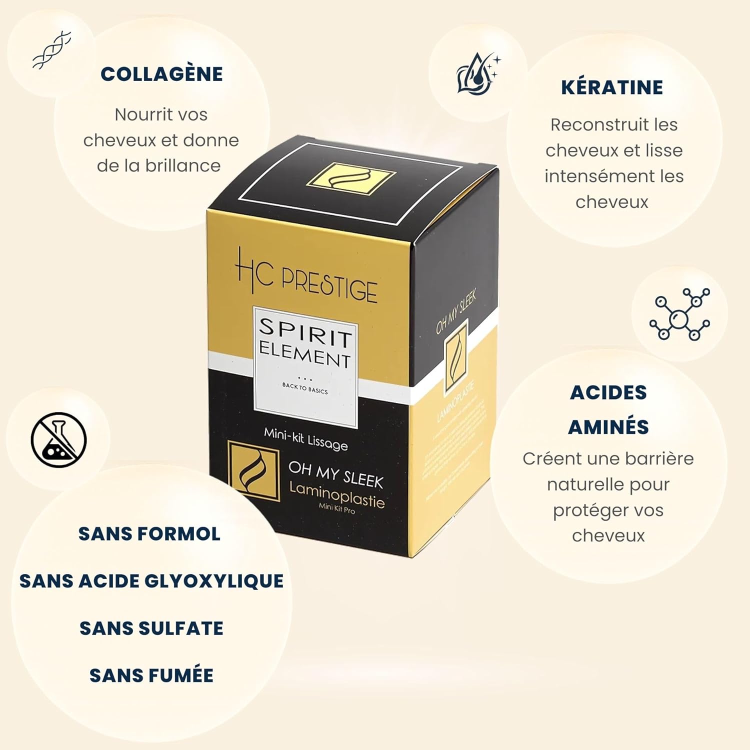 Oh My Sleek - Mini Kit Laminoplastie - 4x100ml - lissage sans formol, kératine, résultats 3 mois