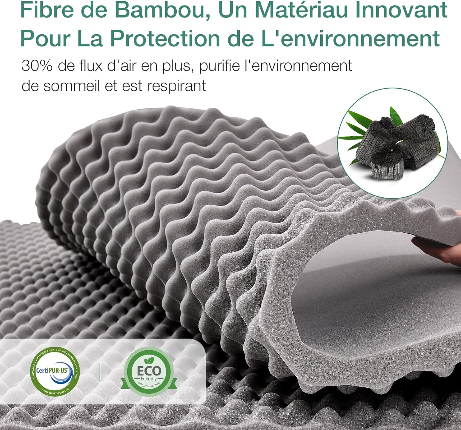 Novilla - Matelas mousse 7 zones - 140x200 cm - Housse amovible