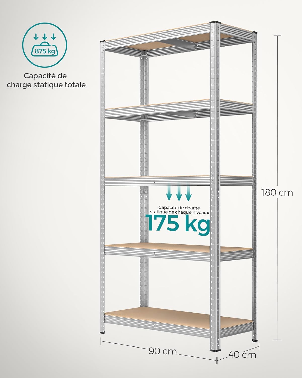 SONGMICS - étagère 5 niveaux, 40x90x180cm, capacité 875kg, GLR040E02