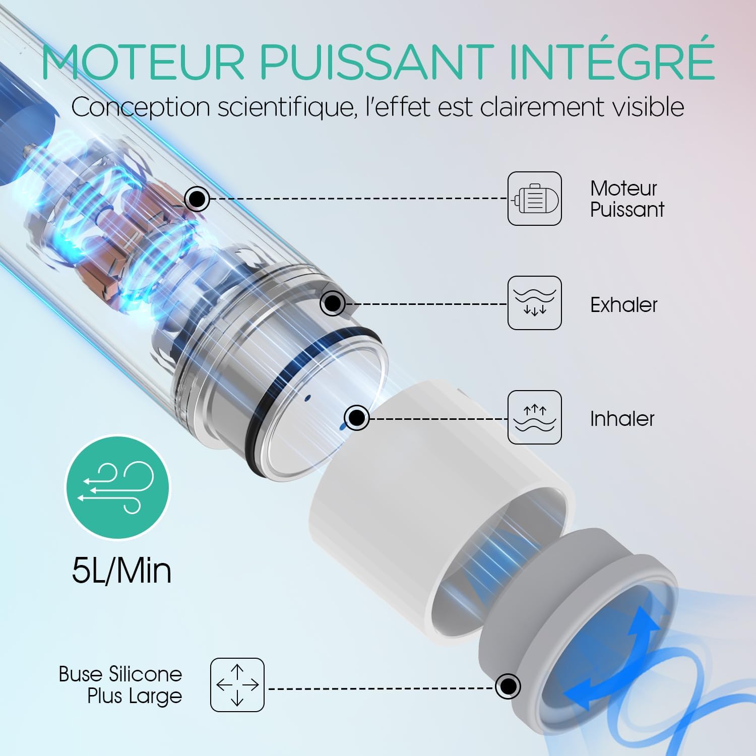 VOYOR - mini machine sous vide compacte, 5 sacs inclus - VS500