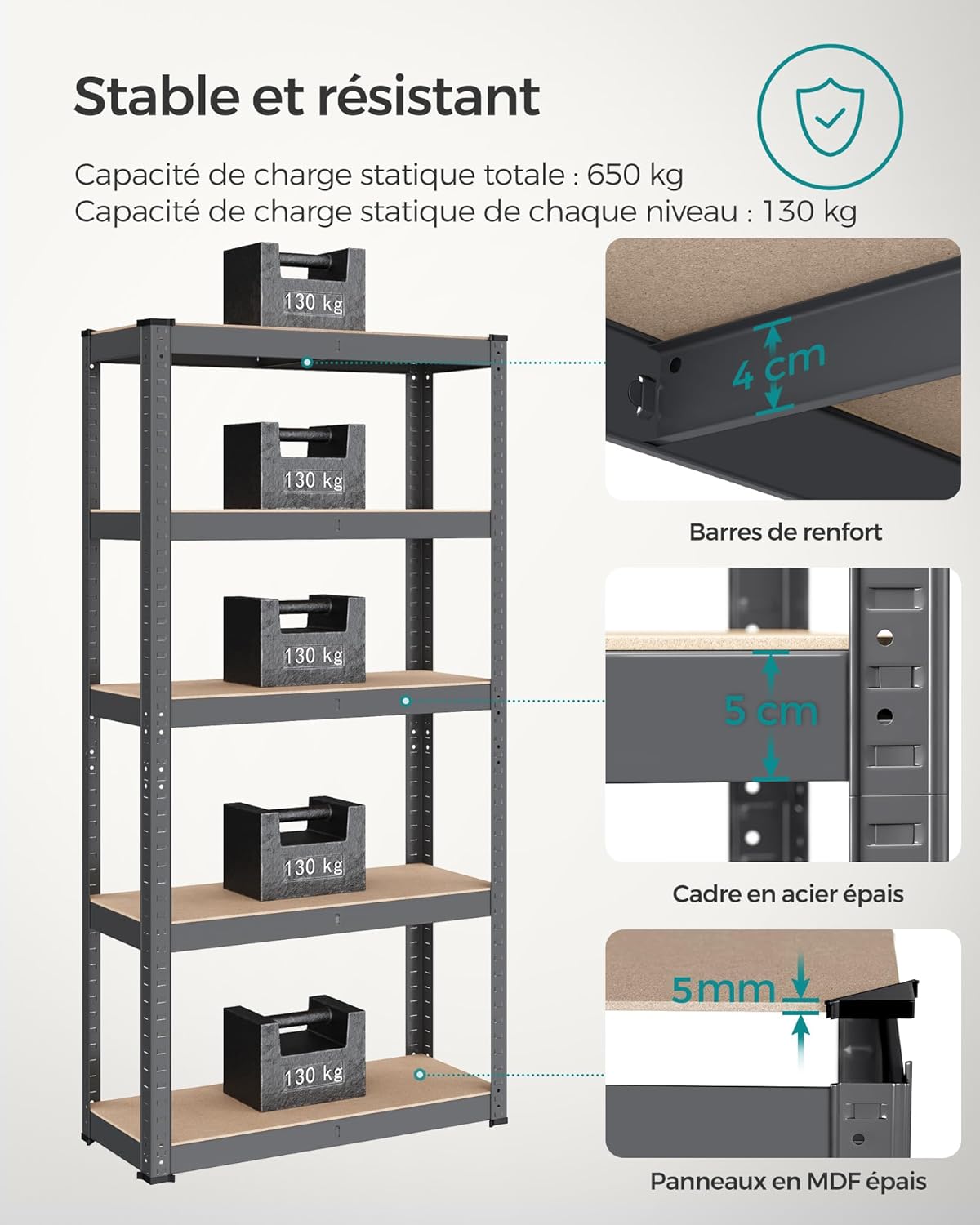 SONGMICS - étagère 5 niveaux, 30x75x150cm, 650kg, gris GLR030G02