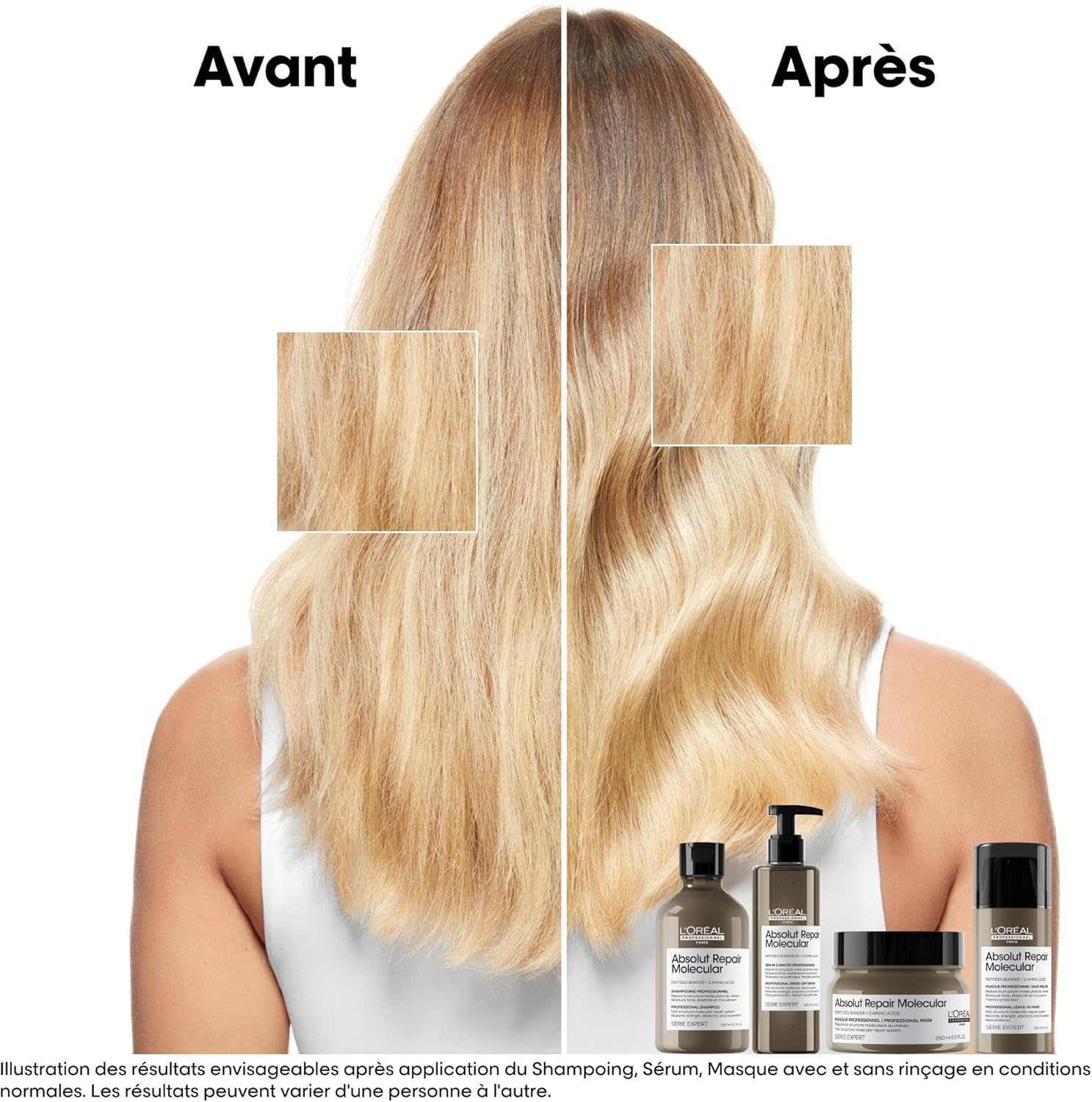 L'Oréal - Absolut Repair Molecular - routine réparatrice, douceur, force