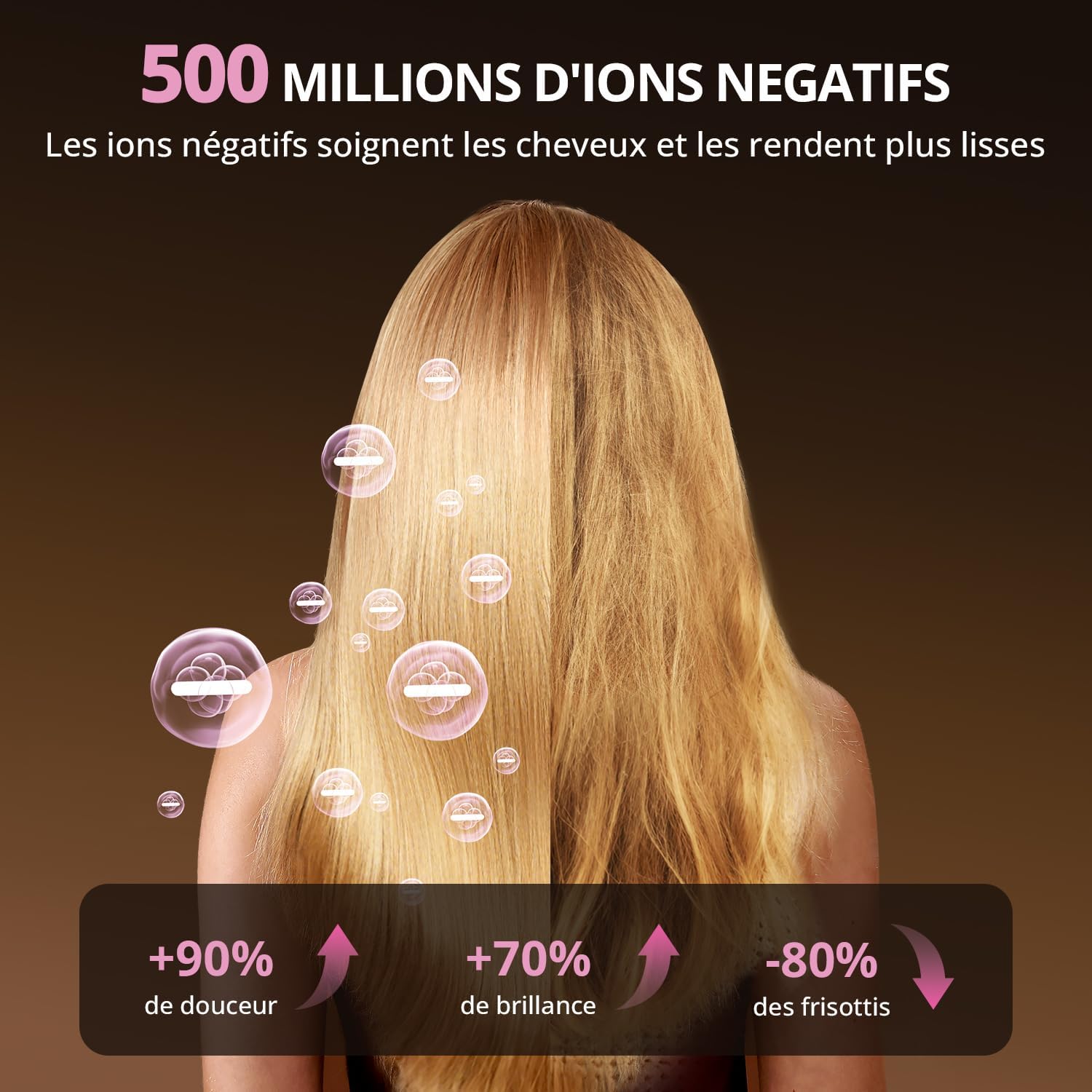 Sèche-cheveux ionique - Pro 180000 tr/min - compact - 4 températures