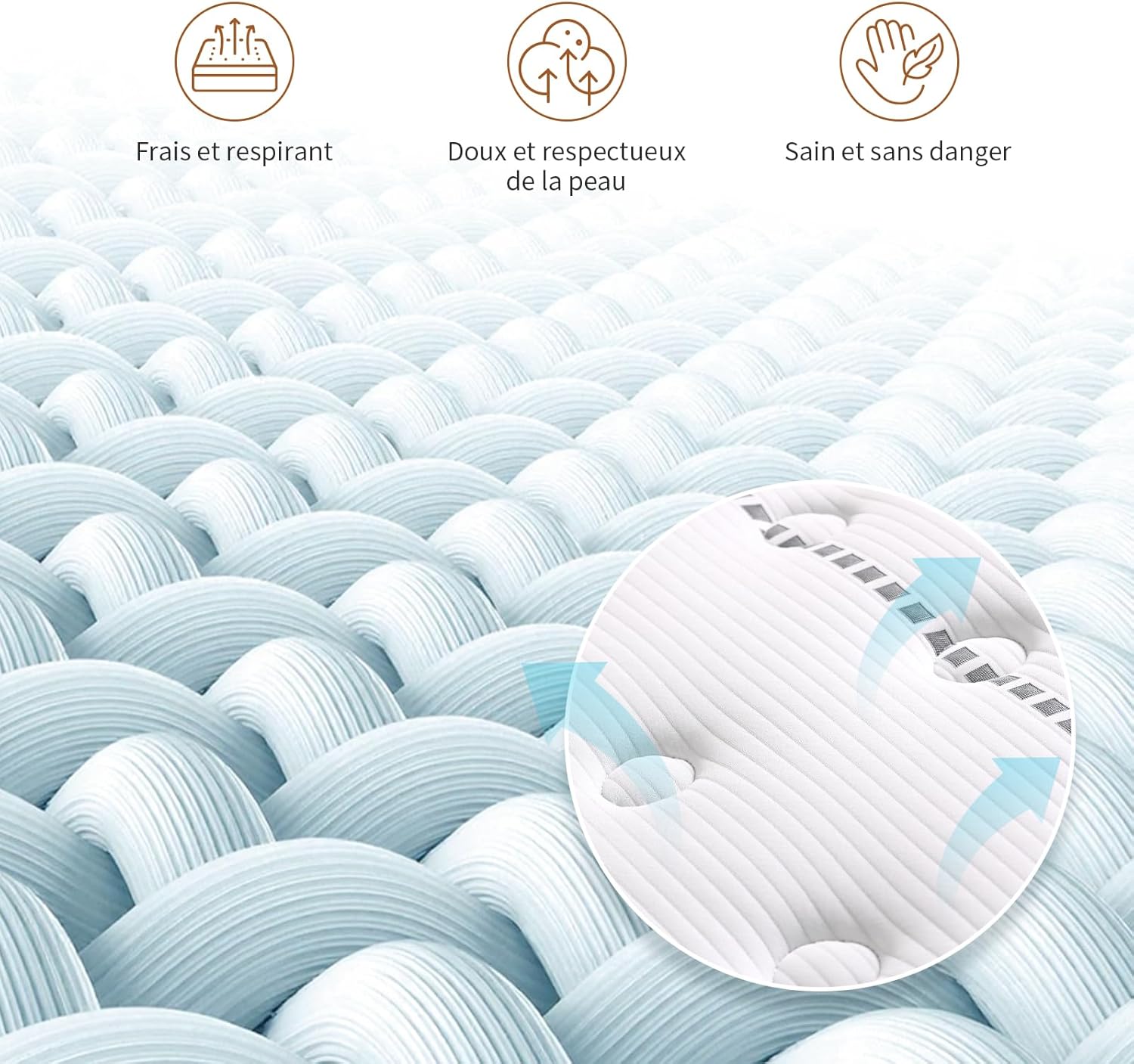 Matelas - 7 zones, 180x200x28cm, ressorts ensachés, fermeté moyenne