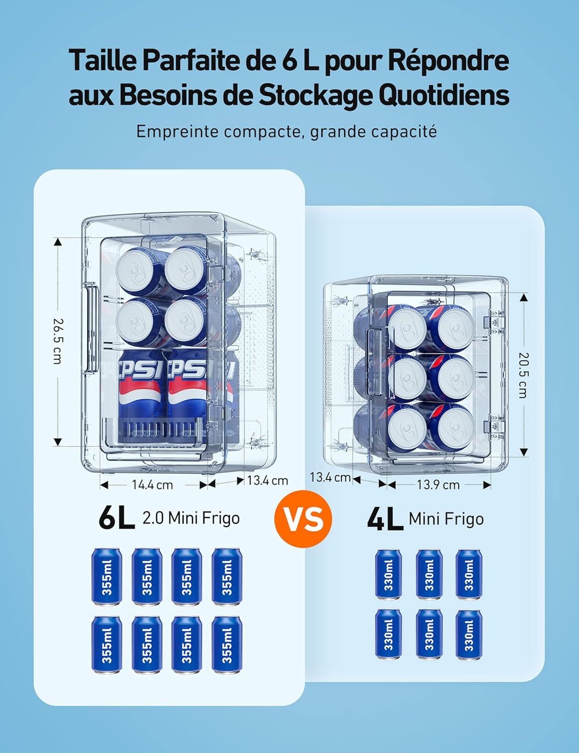 AstroAI - Mini Frigo 6L - portable, chaud/froid, 8 canettes, 12V/220V