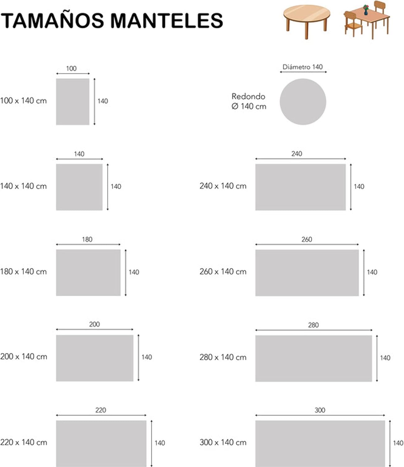 Nappe en toile cirée - rectangulaire 100x140 cm - anti-taches, imperméable