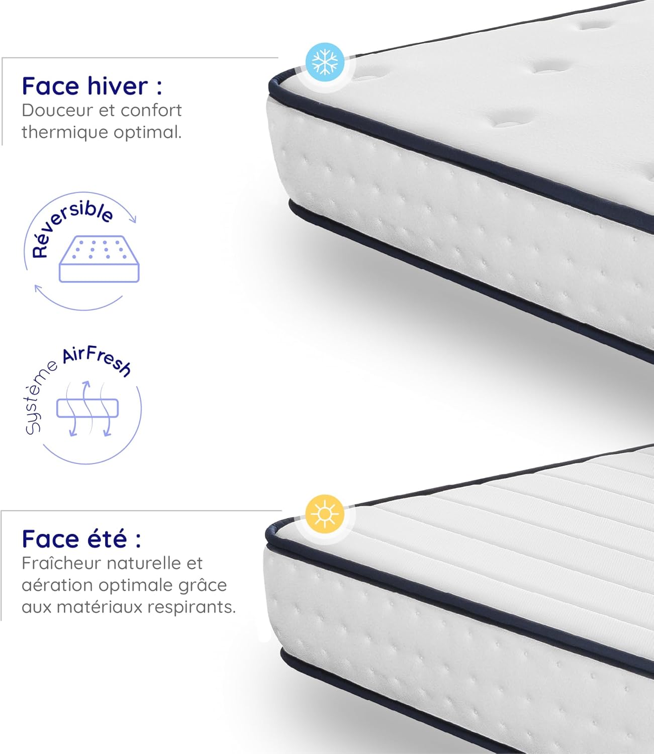 COSMOS - Upsilon - 180x200 cm - Mémoire de forme, latex, soutien équilibré, 21 cm, 7 zones, réversible