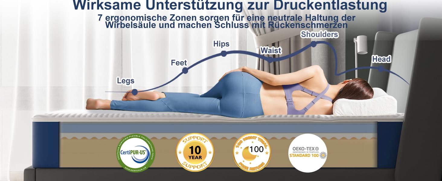 les bienfaits d'un mal de dos