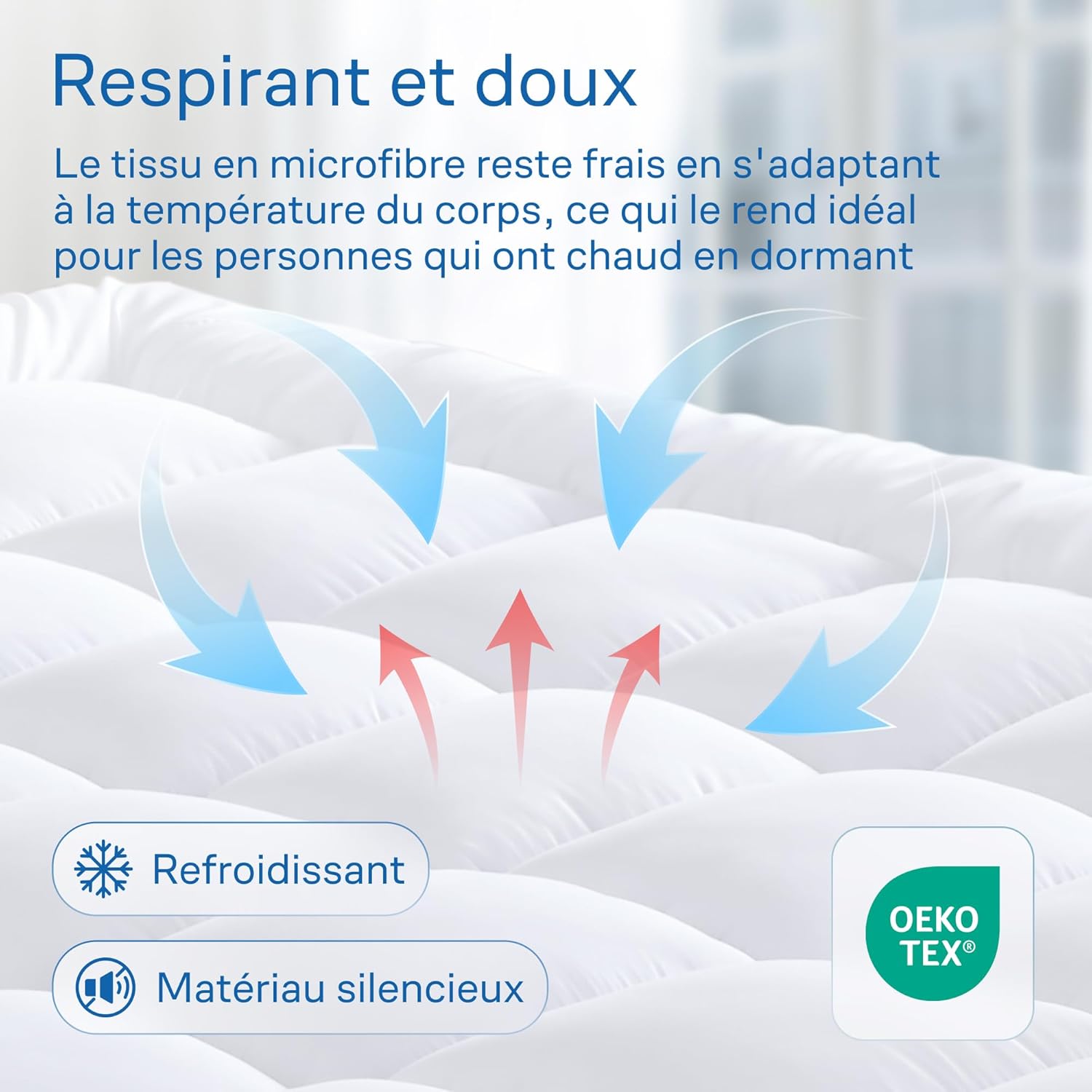 Surmatelas - Double Cloud-Like - 140x190cm - microfibre ultra-douce, respirant