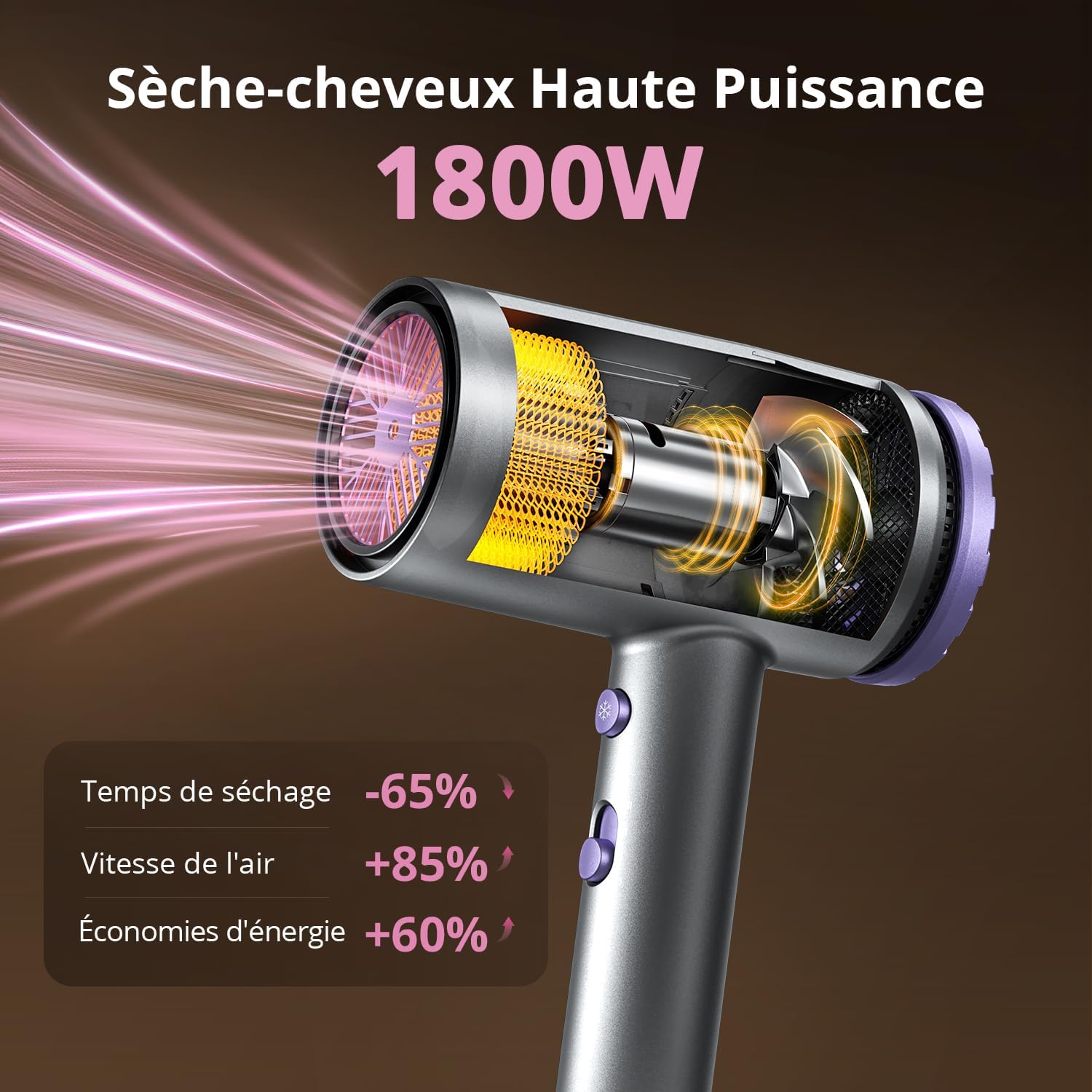 Sèche-cheveux professionnel - compact léger - ions négatifs, 3 vitesses, diffuseur - 350M