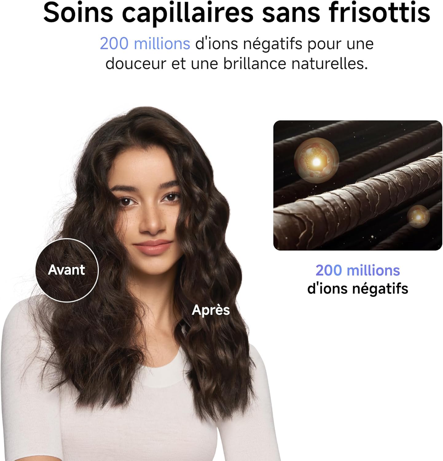 Laifen - Neo - Sèche-cheveux 390g - ions négatifs, 59dB, brushless 110k tr/min