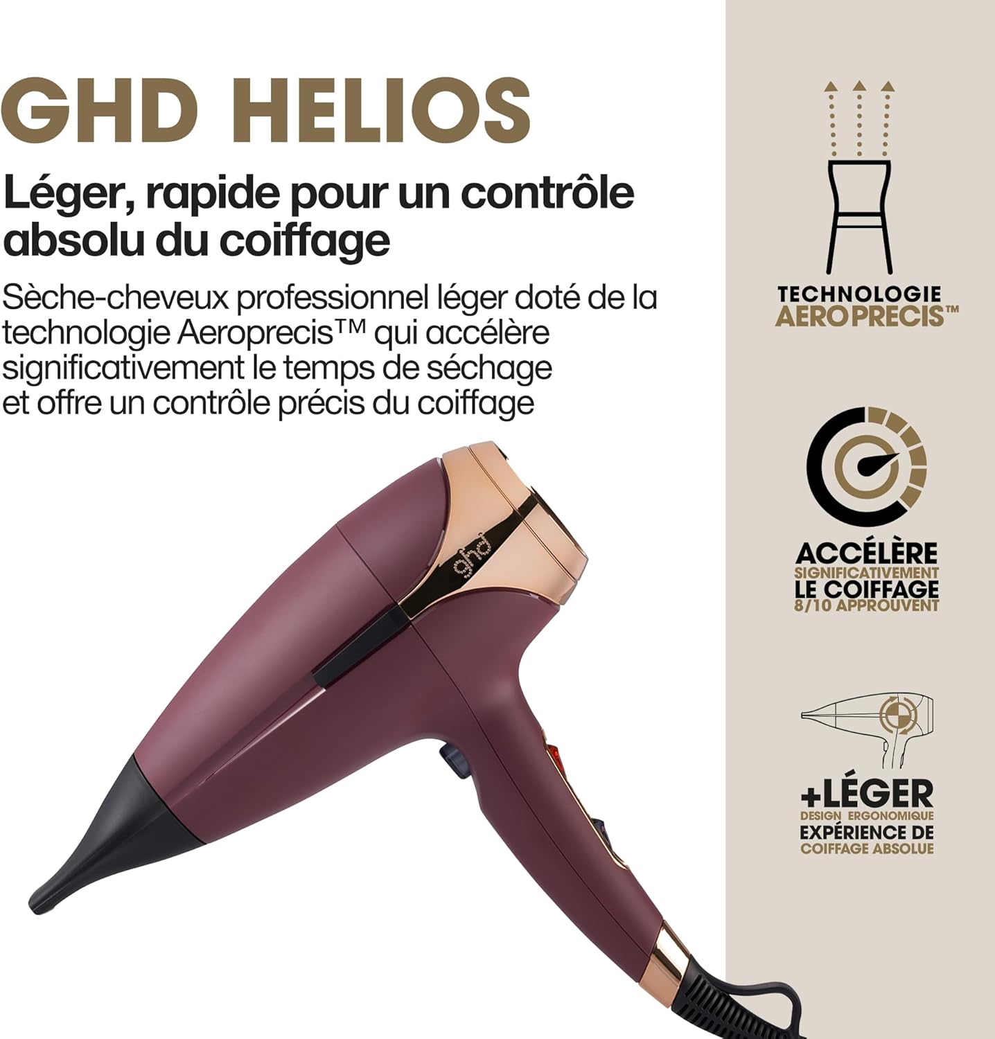 ghd - Helios sèche-cheveux pro - puissant, précis, anti-frisottis