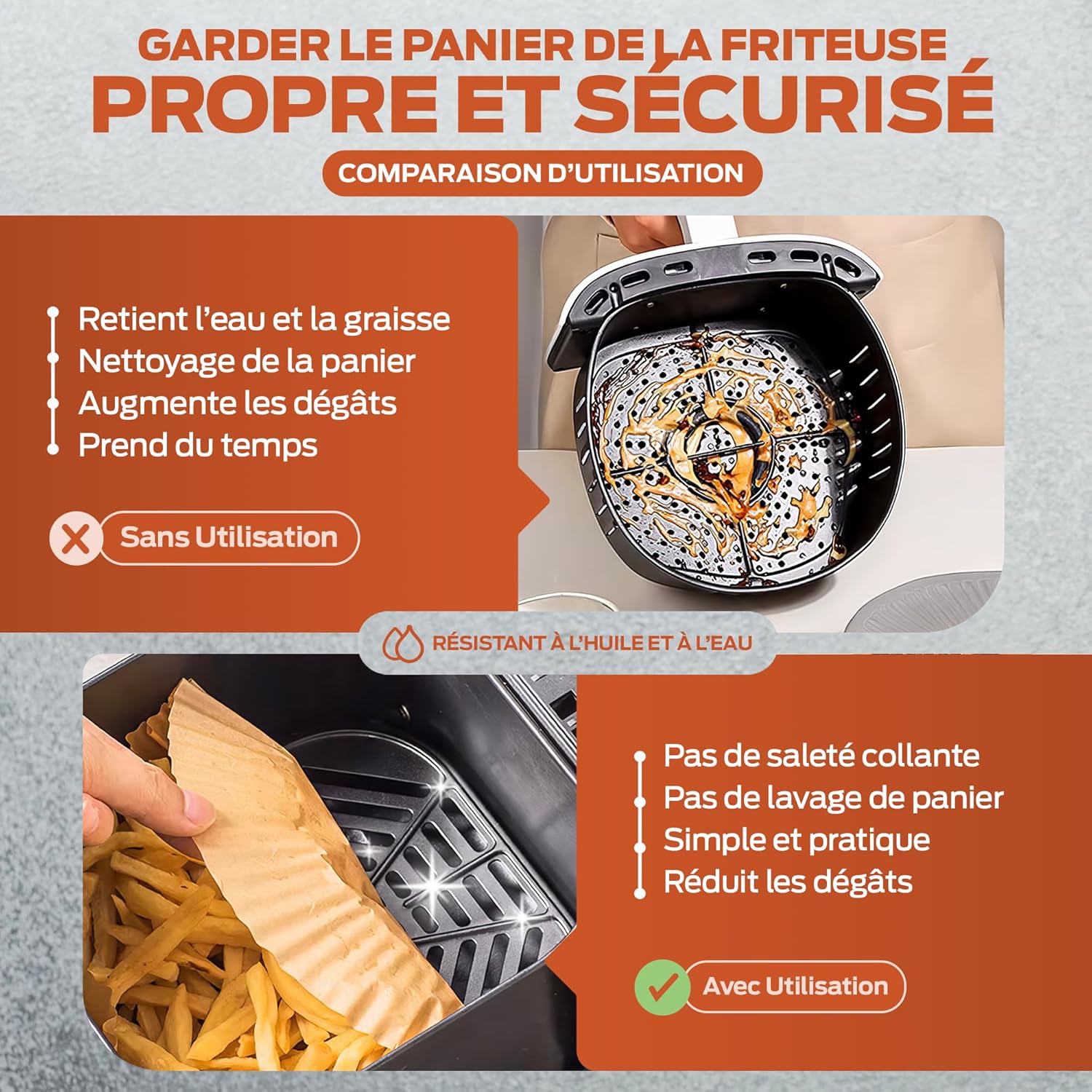 PORTENTUM - papier cuisson air fryer - 16x20cm - 100pcs BPA free, friteuses 3–4,5L