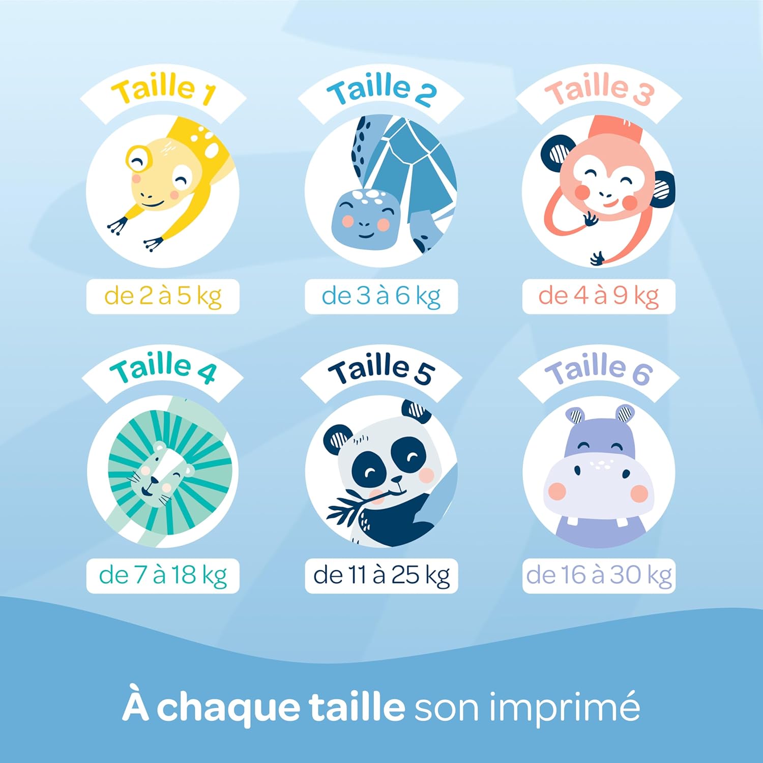 Biolane - Couches bébé Taille 2 3-6kg - Ultra-absorbantes, confort, 81 pièces