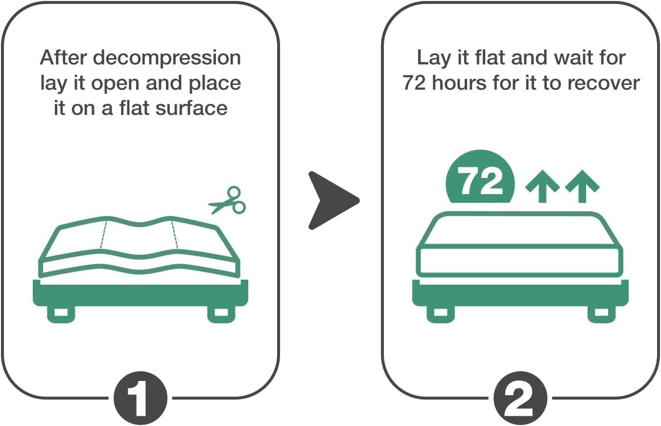 Novilla - surmatelas gel mémoire de forme - 140x200cm - 7.5cm, doux, antidérapant, lavable