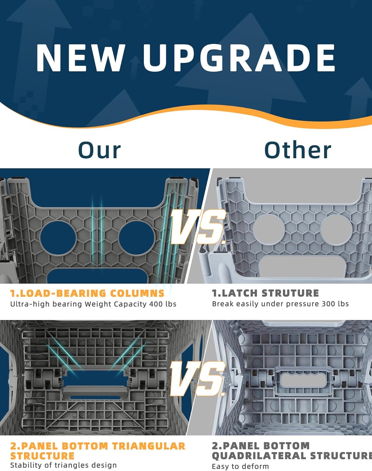 HOUSE DAY - marchepied pliable 43,2cm - plastique robuste, léger, portable