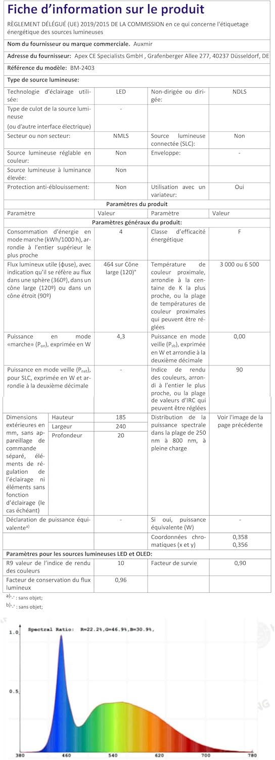 Auxmir - miroir maquillage double face 30X/1X, LED, rechargeable, pliable