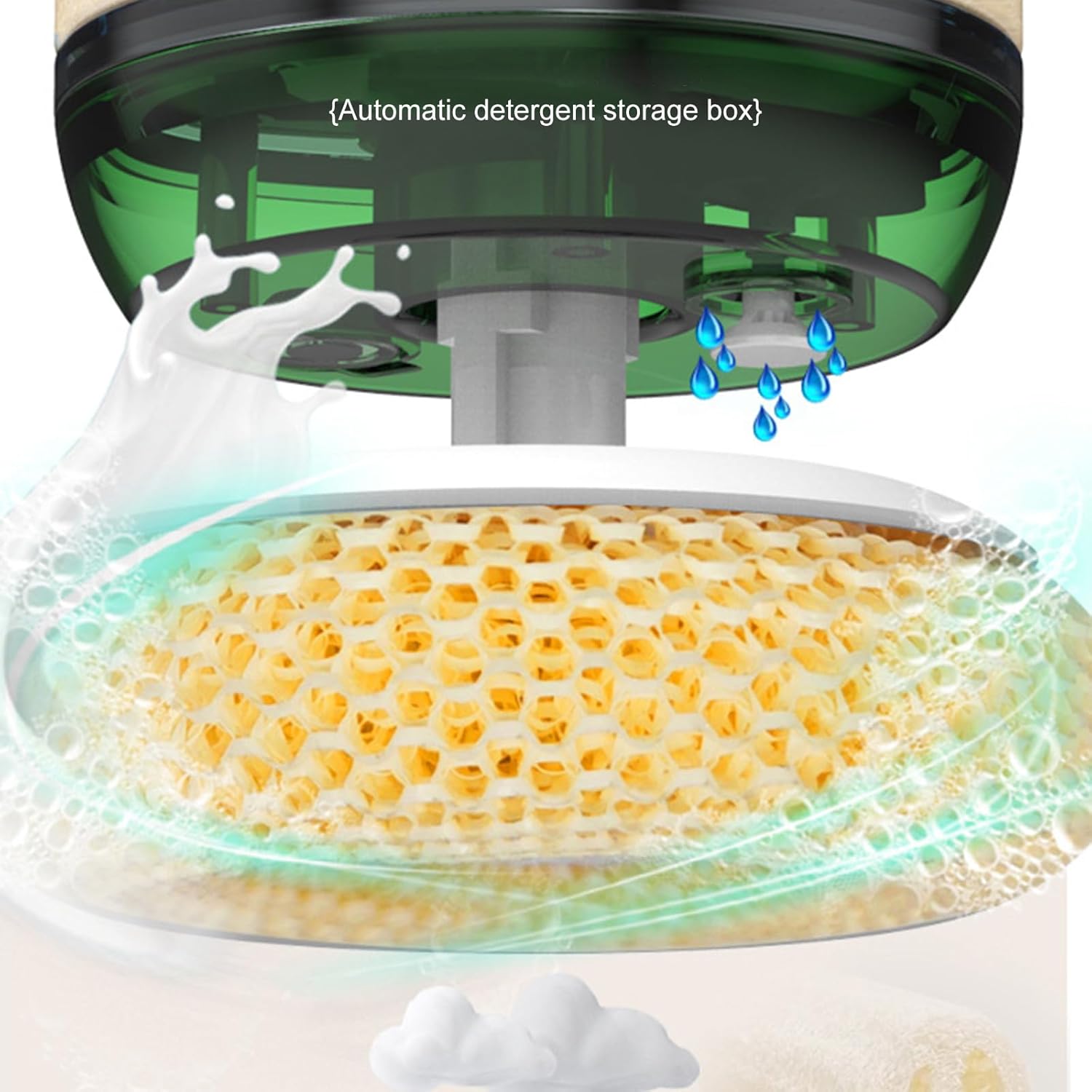 Appareil de cuisine portable rechargeable - compact - nettoyage efficace