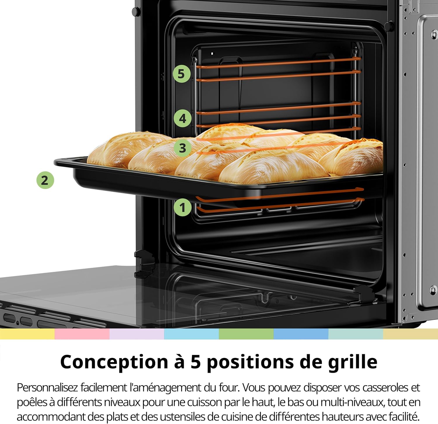 COMFEE - Four Encastrable Multifonction - 60cm - chaleur tournante, affichage digital