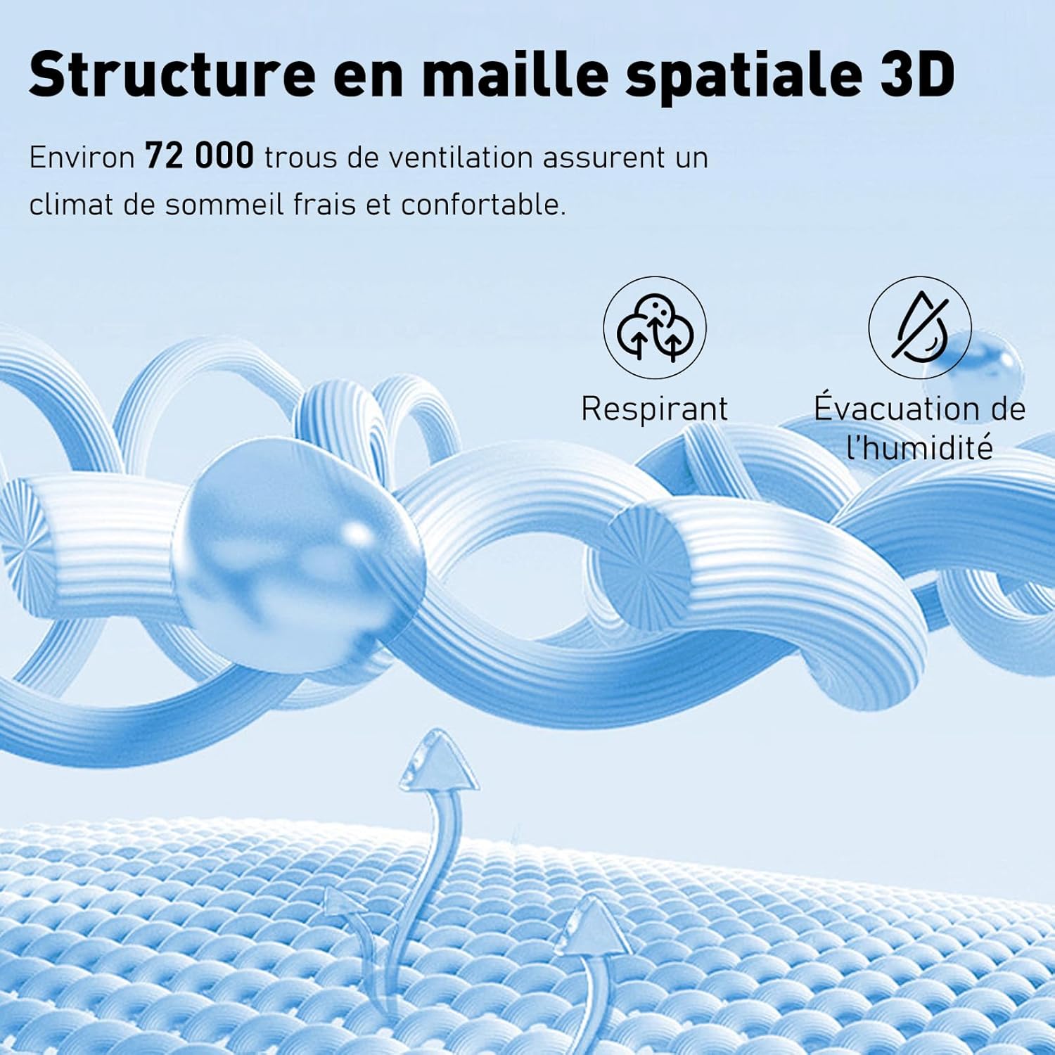 Matelas - 140x190 cm, ressorts ensachés, 7 zones, réversible, H3/H4