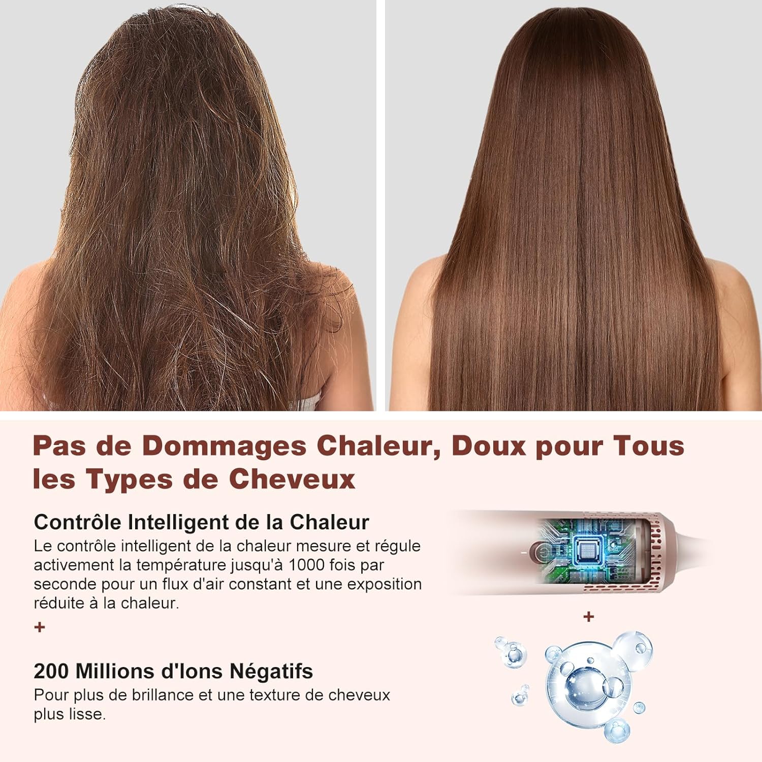 7MAGIC - Air Styler 7 en 1 - multifonction, ionique, coiffure, voyage