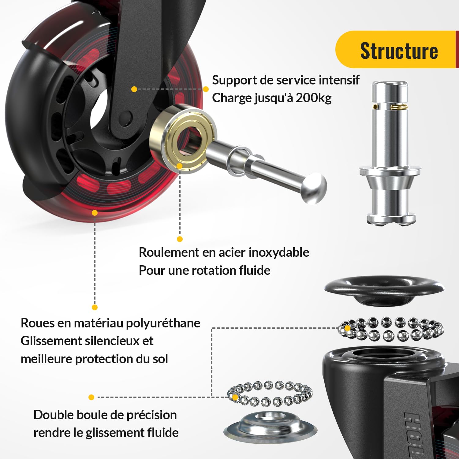 HOLKIE - roulettes chaise bureau - 10x22mm - lot de 5, caoutchouc, rouge, compatible bois/tapis