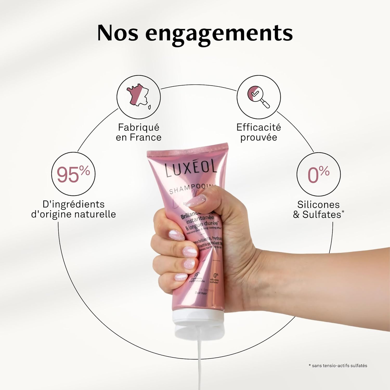 Luxeol - Shampooing Brillance - 200 ml - Cheveux brillants et hydratés