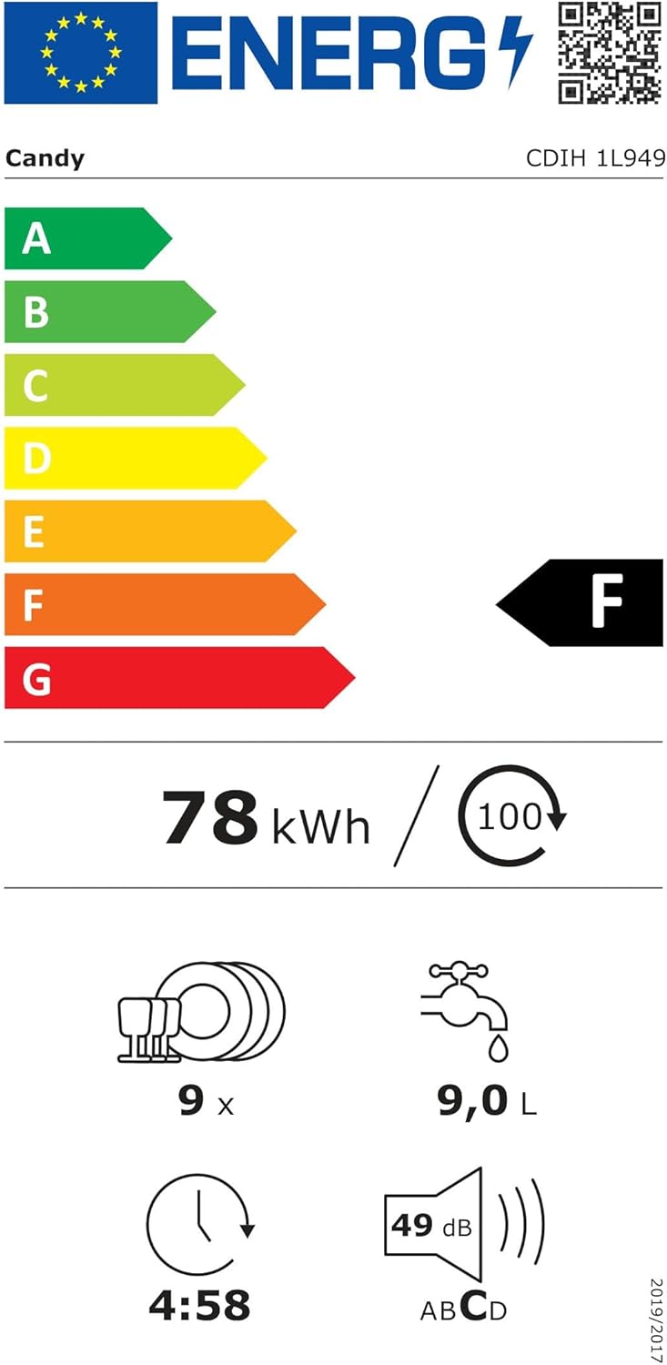 Candy - Brava encastrable 45cm, 9 couverts, 5 cycles, Zoom, CDIH1L949
