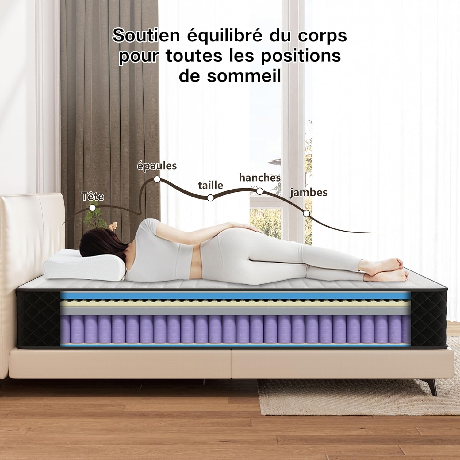 Matelas - ressorts ensachés 7 zones, 140x200 cm, mousse mémoire, H4, 25cm
