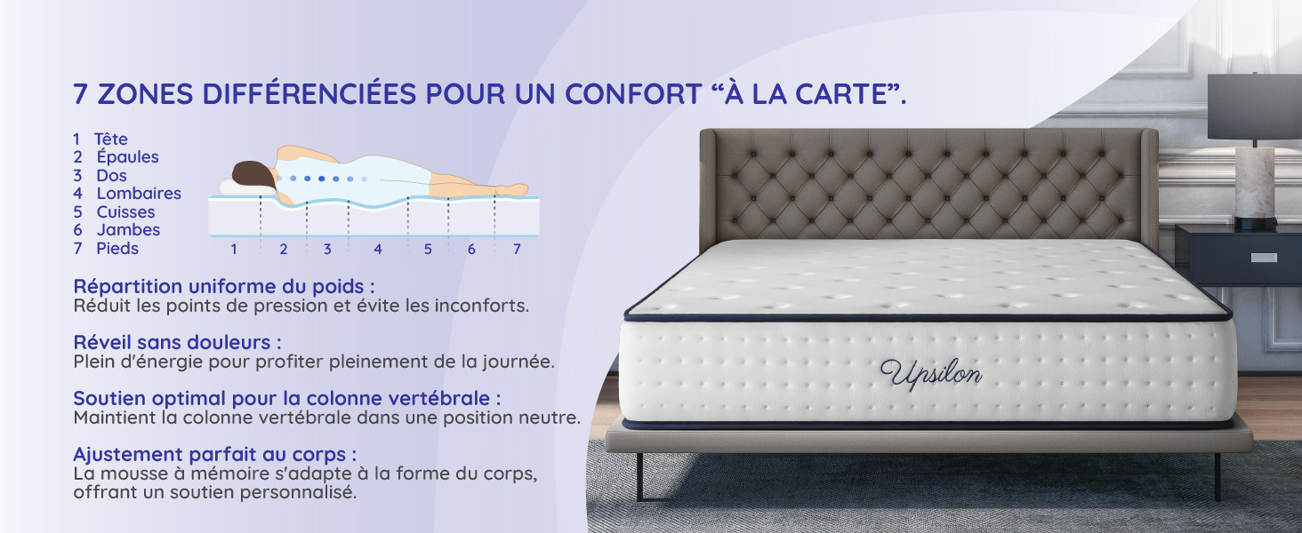 le matelas est un bon choix pour votre maison.