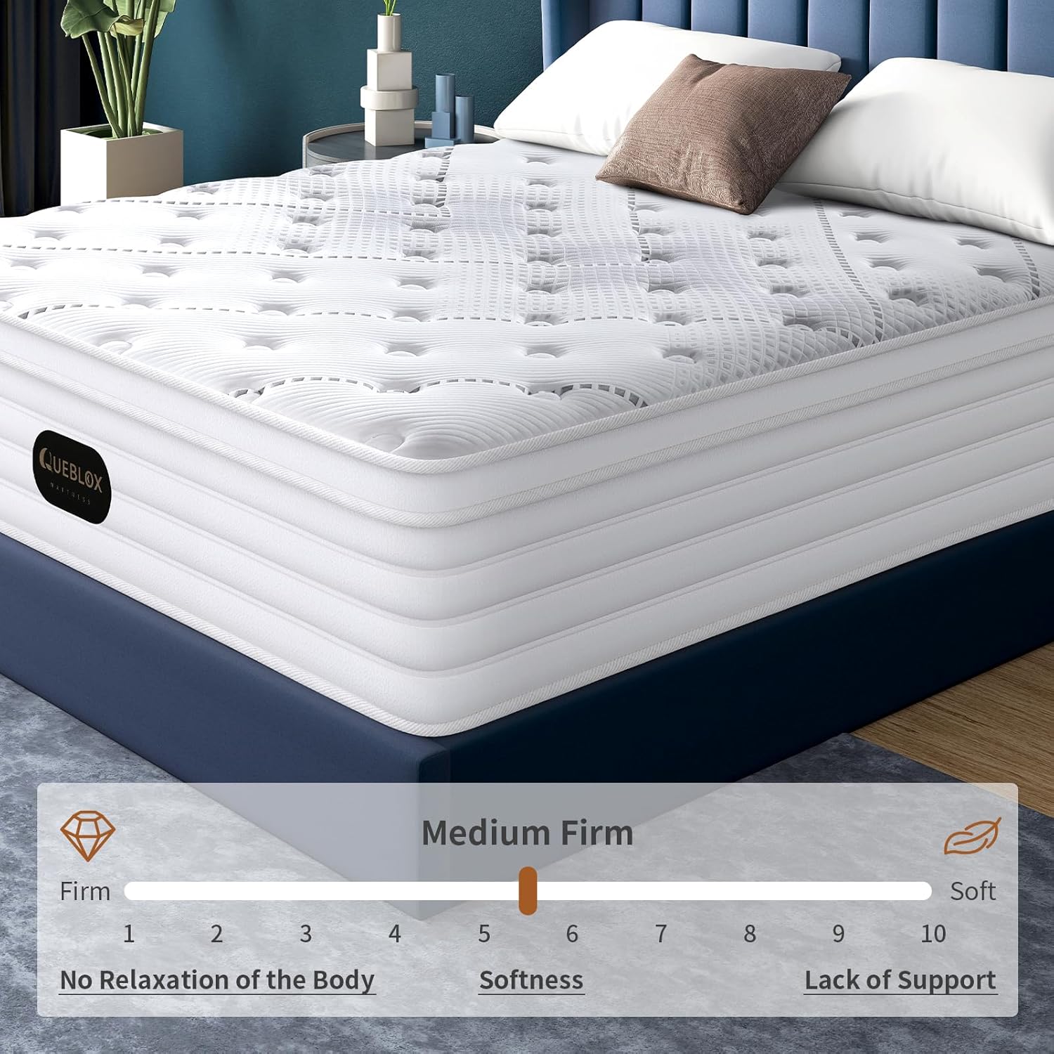 Matelas - 7 Zones Pocket Sprung - 140x200x28cm - fermeté moyenne, isolation mouvements