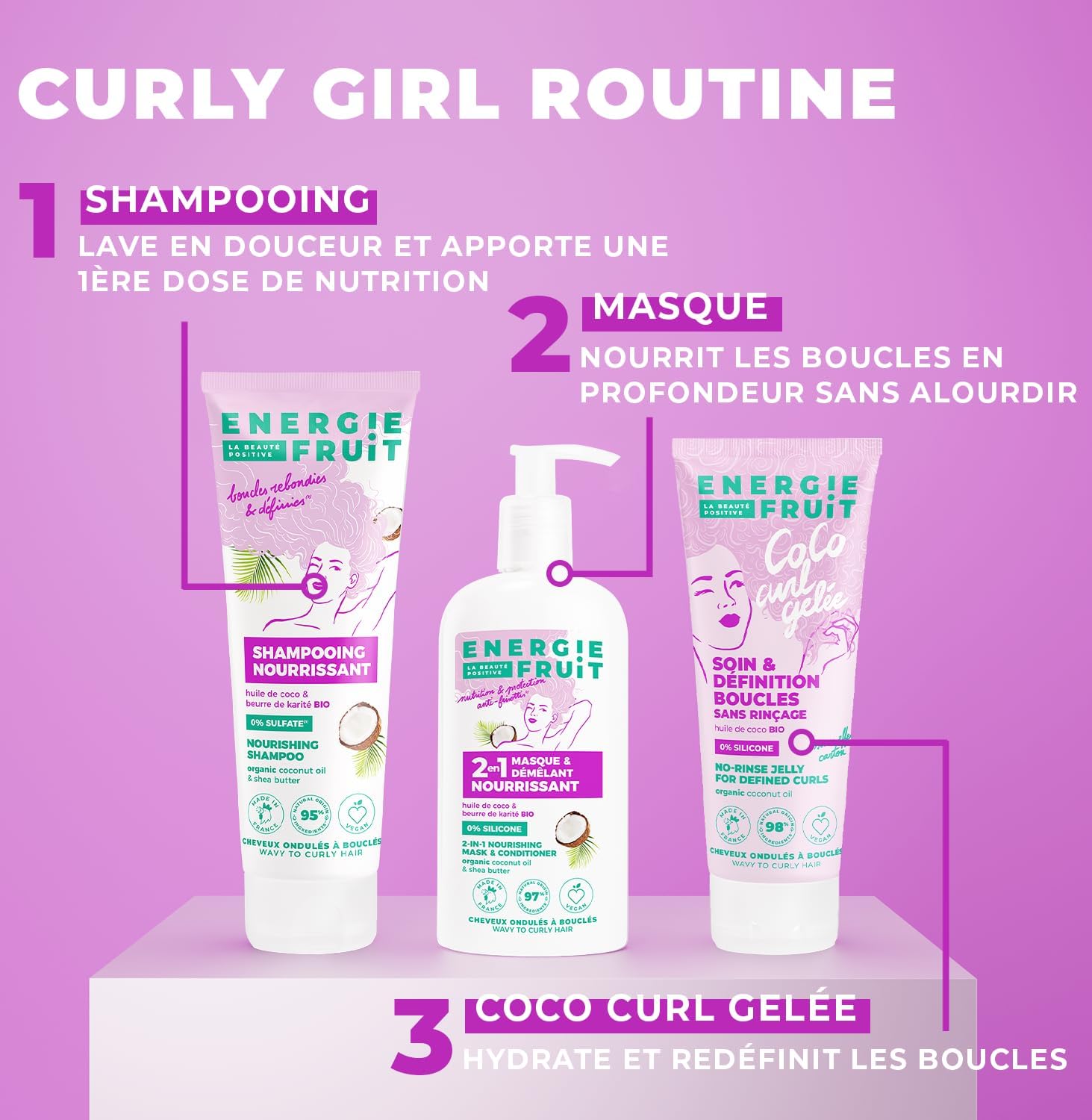 Energie Fruit - Gelée soin coco 200ml - Définition boucles, huile bio