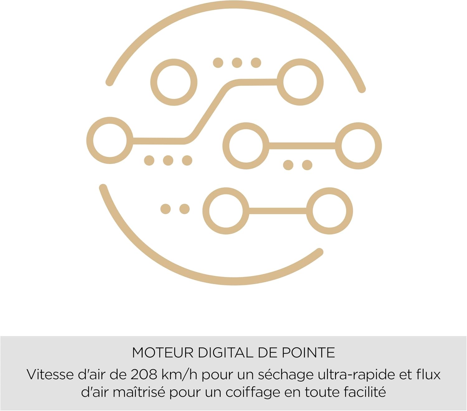 BaByliss - Pro Digital sèche-cheveux, 2200W, ionique, 3/4 vitesses, 6001DE