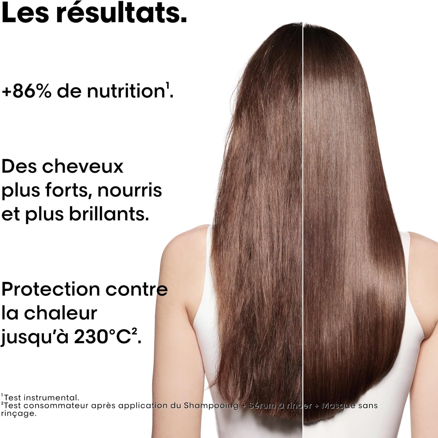 L'Oréal Professionnel - Absolut Repair Molecular - soin réparateur intense pour cheveux abîmés, formule brevetée