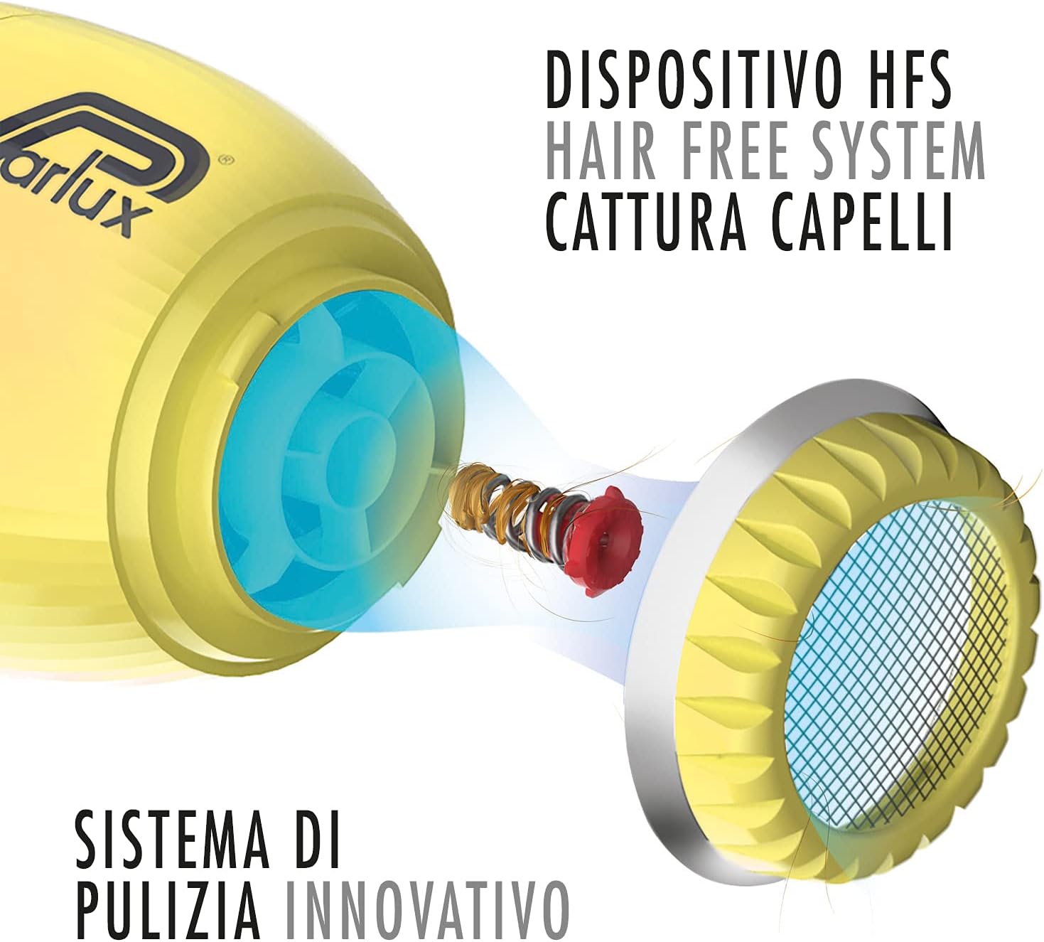 Parlux - Alyon série - compact - sèche-cheveux léger, puissant