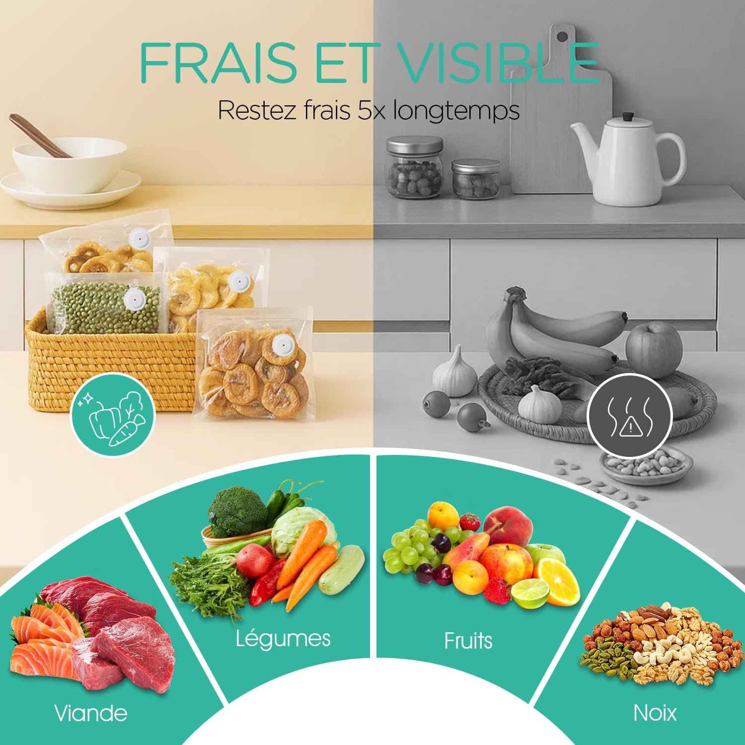 VOYOR - mini machine sous vide compacte, 5 sacs inclus - VS500