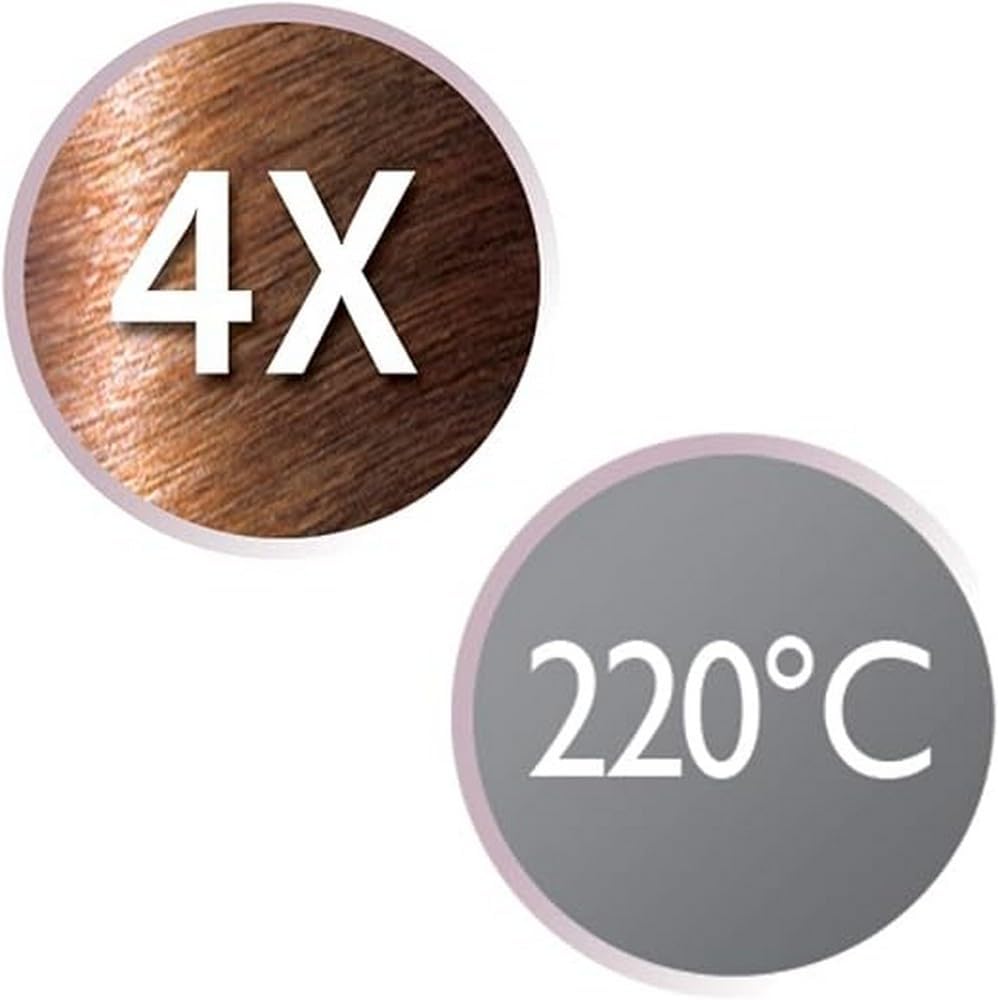 Remington - Lisseur Ceramic Slim - plaques fines - 4X protection, chaleur homogène, brillance, S1510