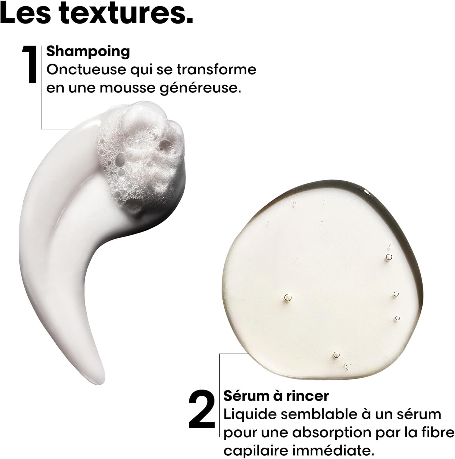 L'Oréal Professionnel - Absolut Repair Molecular - 100ml+75ml - shampooing et sérum réparateurs, formule brevetée