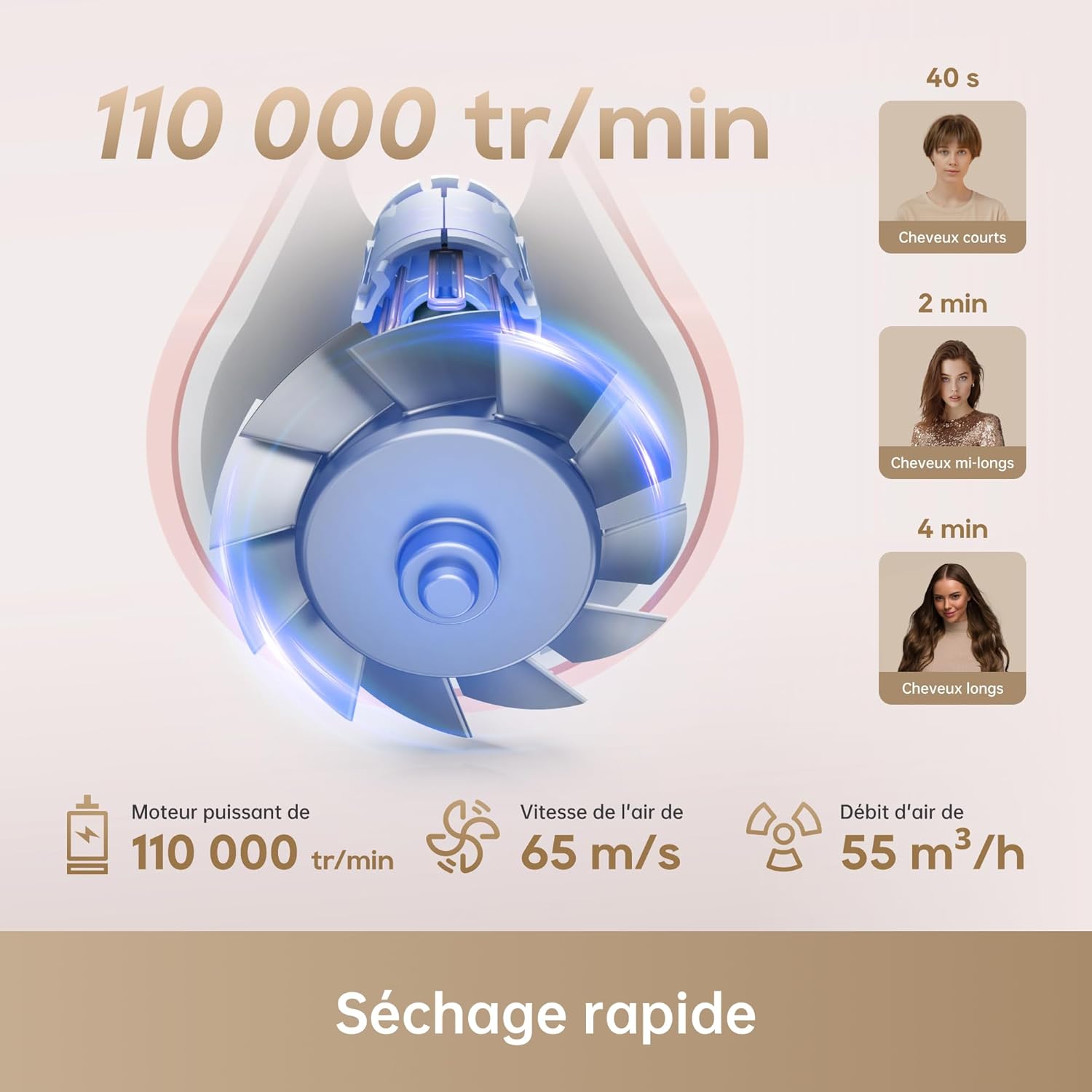 Dreame - Hair Gleam - 330g - moteur 110 000 t/min, ions, vitesse rapide