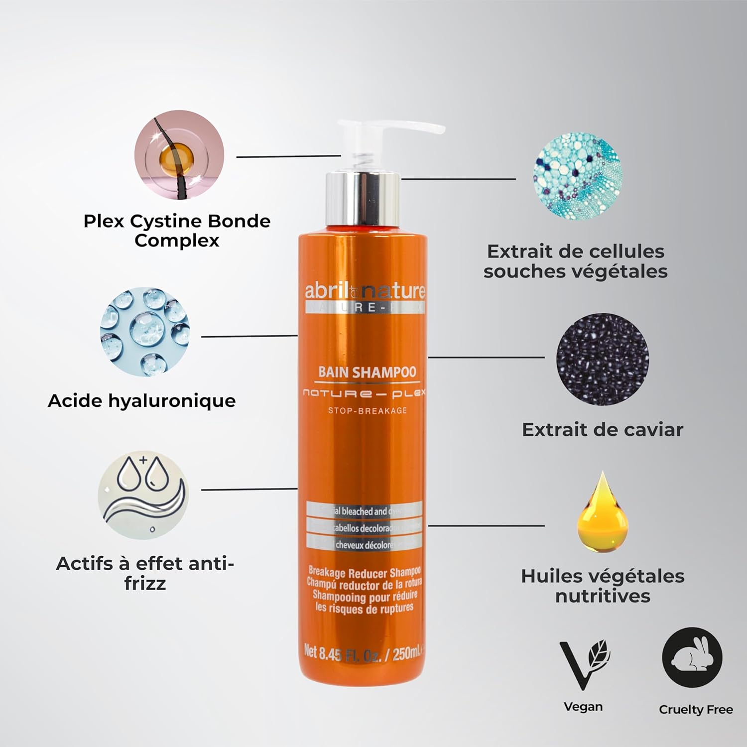 abril et nature - Nature Plex réparateur 550ml - stop casse, masque, sérum