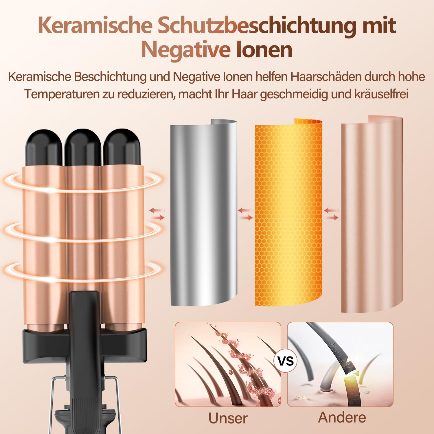 BESTOPE - Fer à friser 3 fûts - Température 150-210°C, grandes boucles, tous cheveux MIX