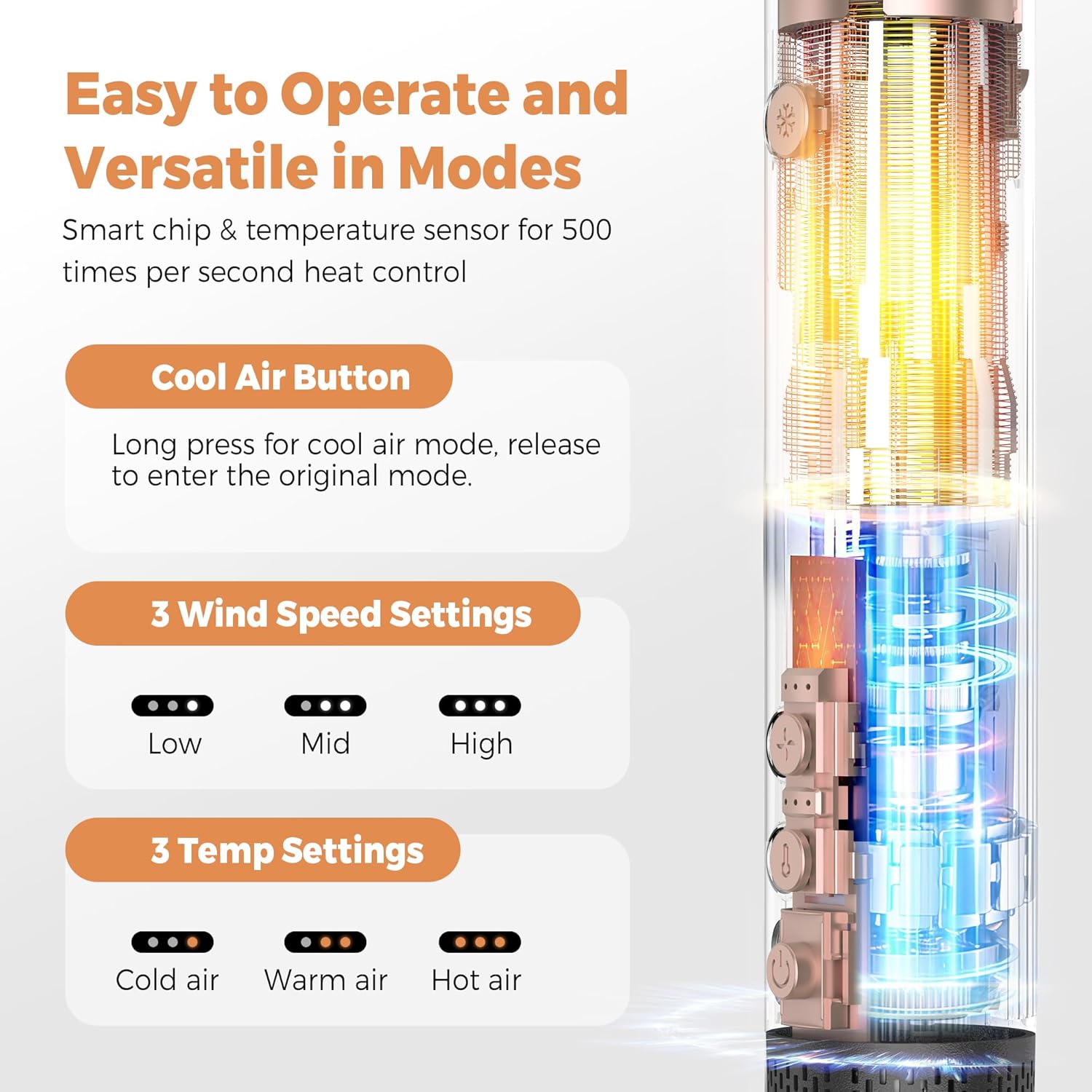 OKWRAP - Air Styler 5 en 1 - 1300W - Brosse multifonction cheveux 110000 TR/MIM